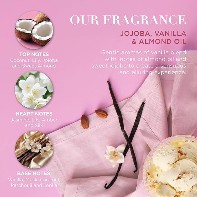 Baylis & Harding Signature Body Pamper Duo Gift Set