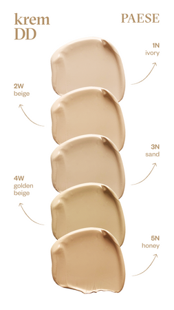 PAESE DD Cream Daily Defense