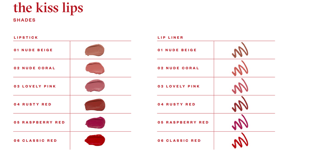 PAESE The Kiss Lips Set