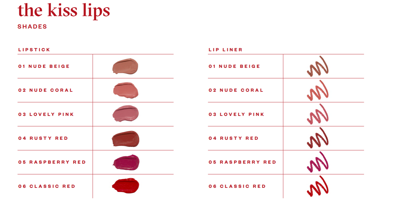 PAESE The Kiss Lips Set